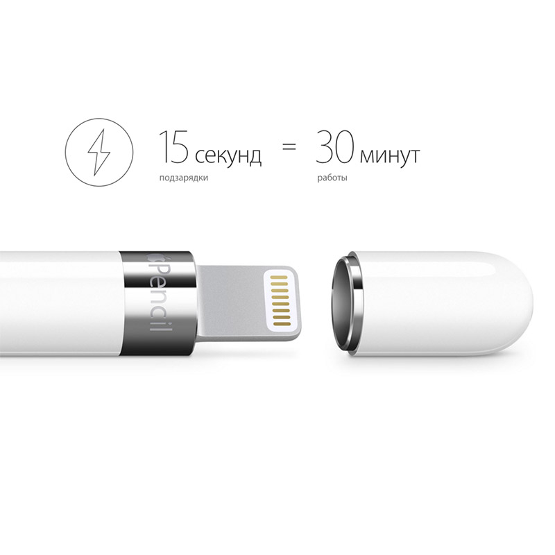 стилус apple pencil (1-го поколения) mk0c2